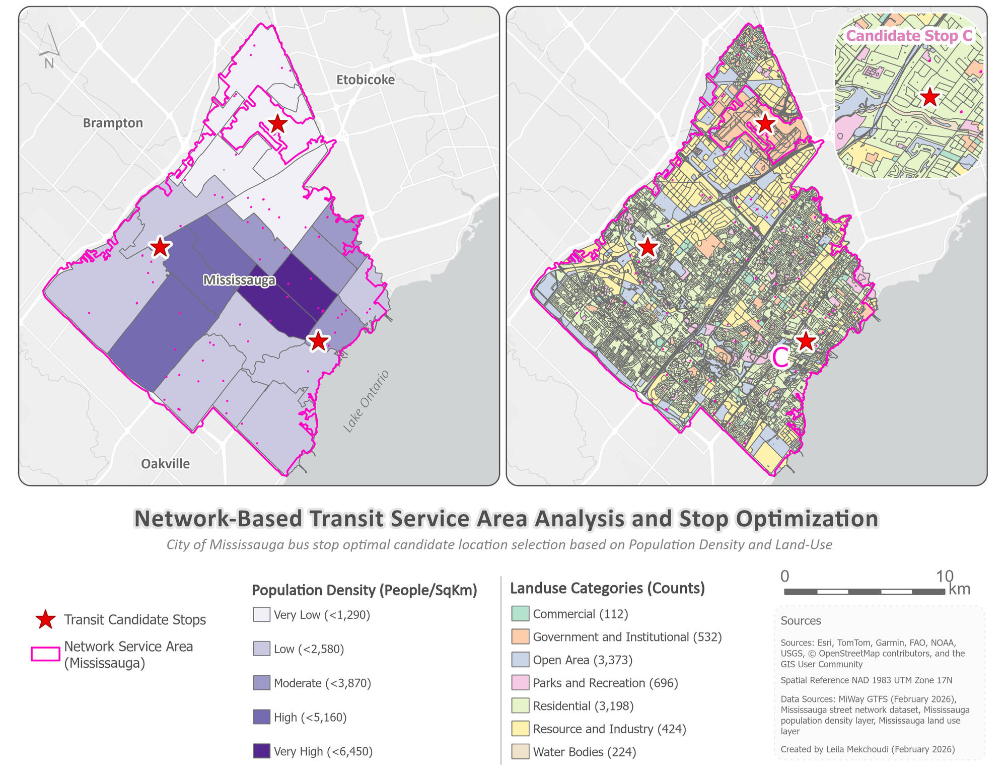 A two-panel map comparing network-based transit service areas and candidate locations for new transit stops with population density (panel 1) and land use designations (panel 2).